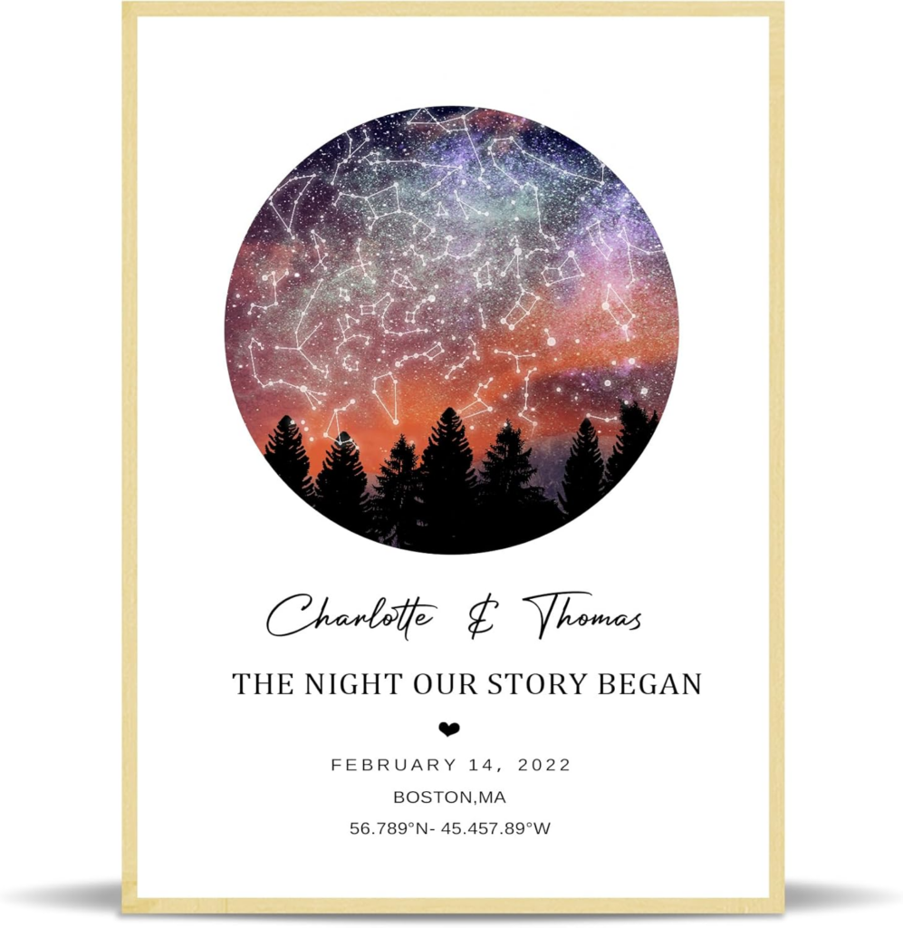 custom star map print