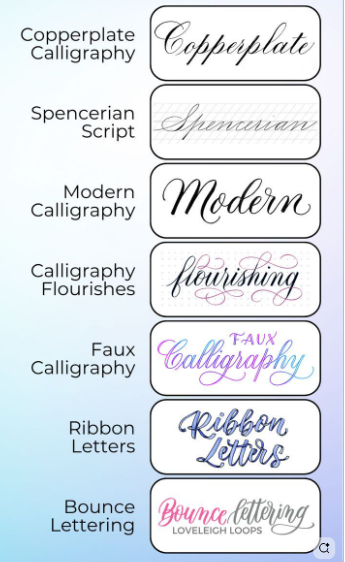 Every Major Calligraphy Style
